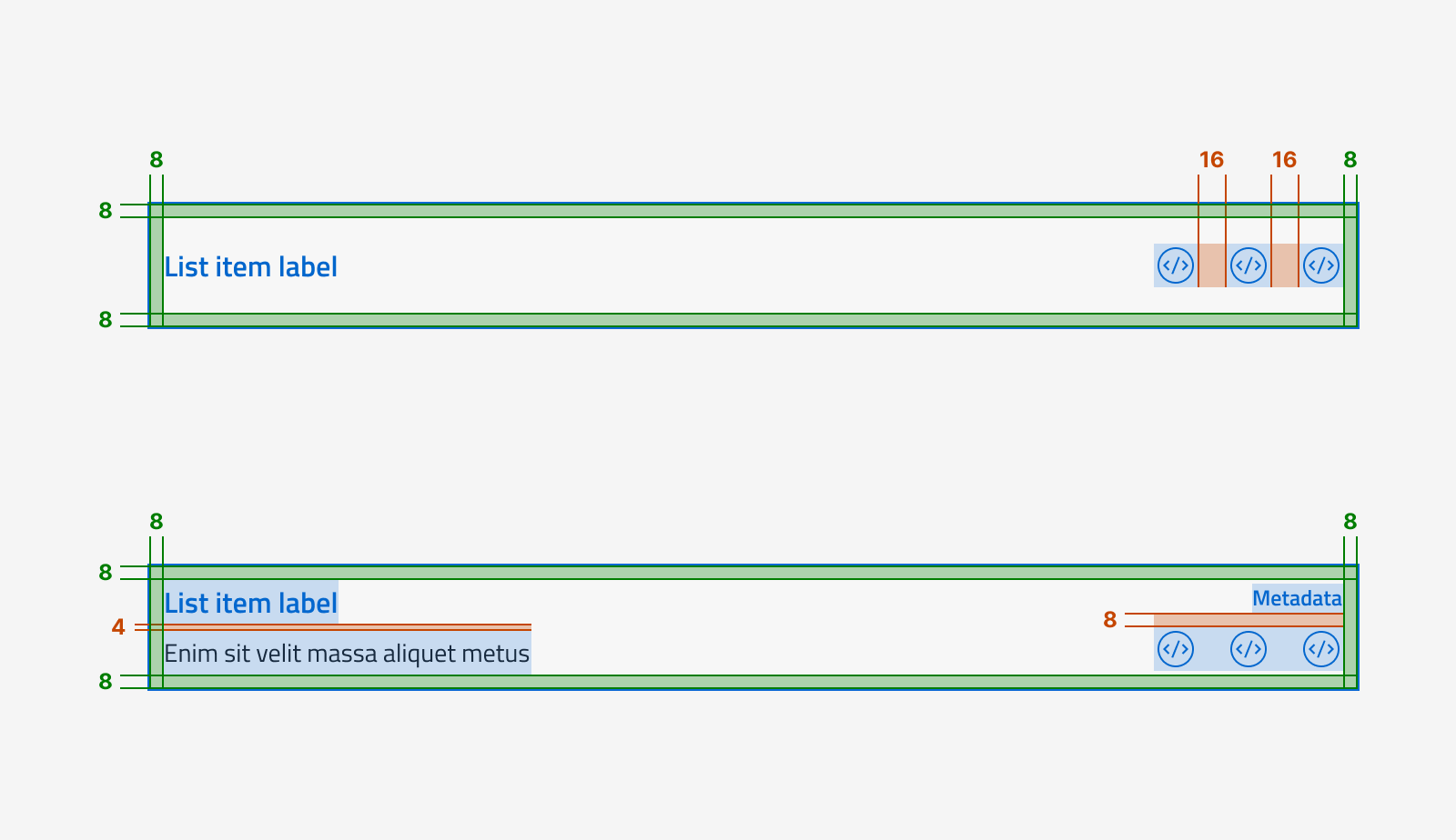 Specifiche di design di due tipologie di item list